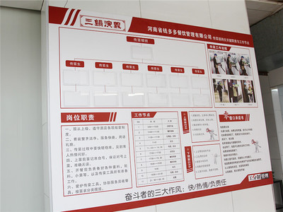 企業文化墻廠家 構建企業文化的視覺橋梁