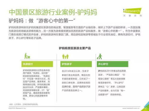 中國景區(qū)旅游消費研究報告 旅游咨詢服務的重要性與發(fā)展趨勢